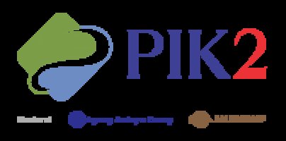 PIK2