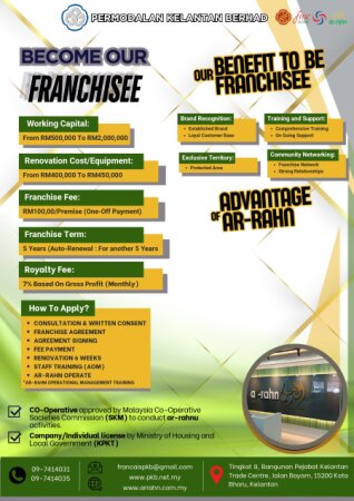 EXC PROMO PERMODALAN KELANTAN BERHAD - Francais PKB