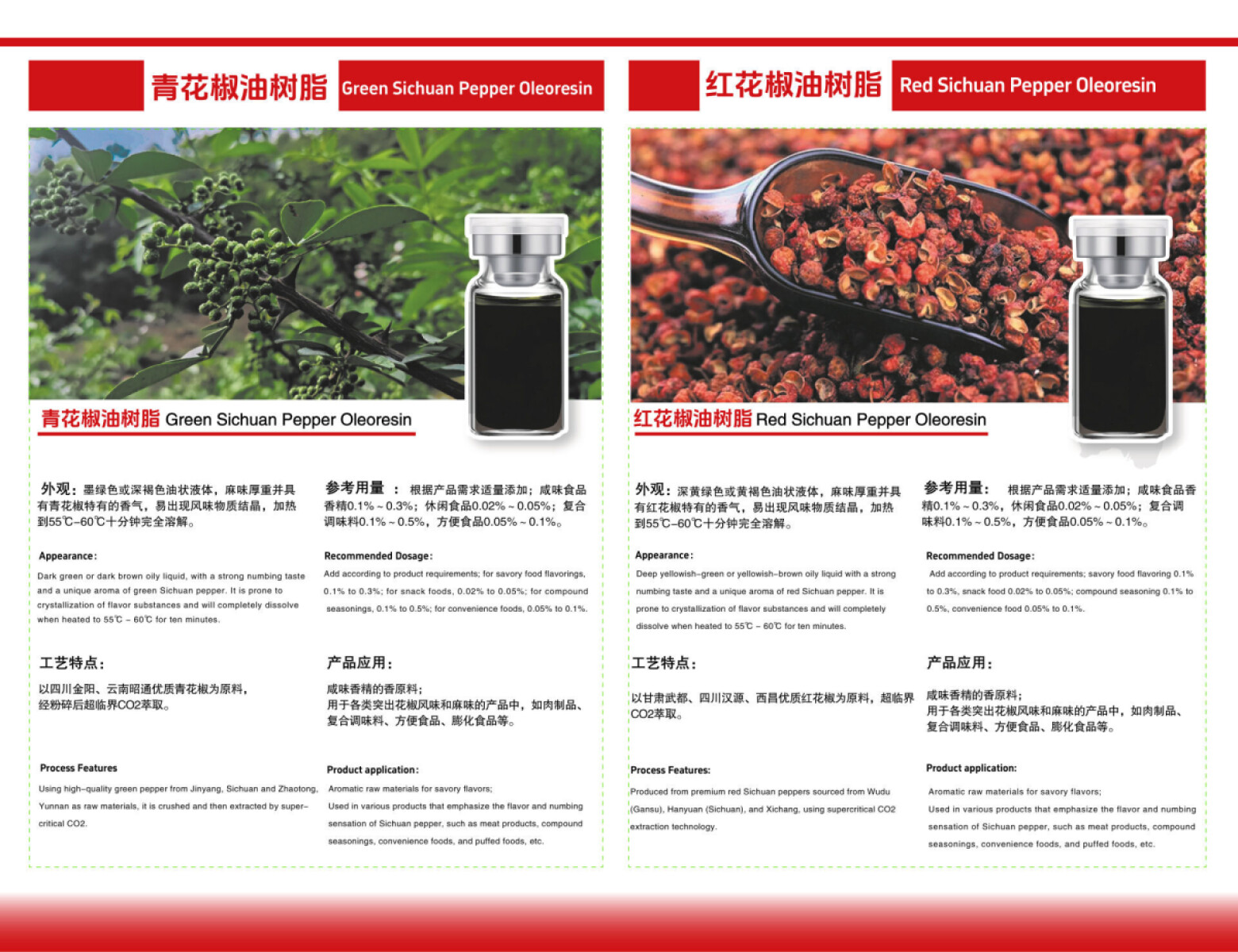产品图片-2