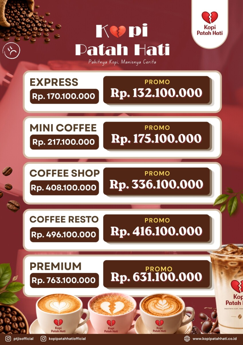 KPH