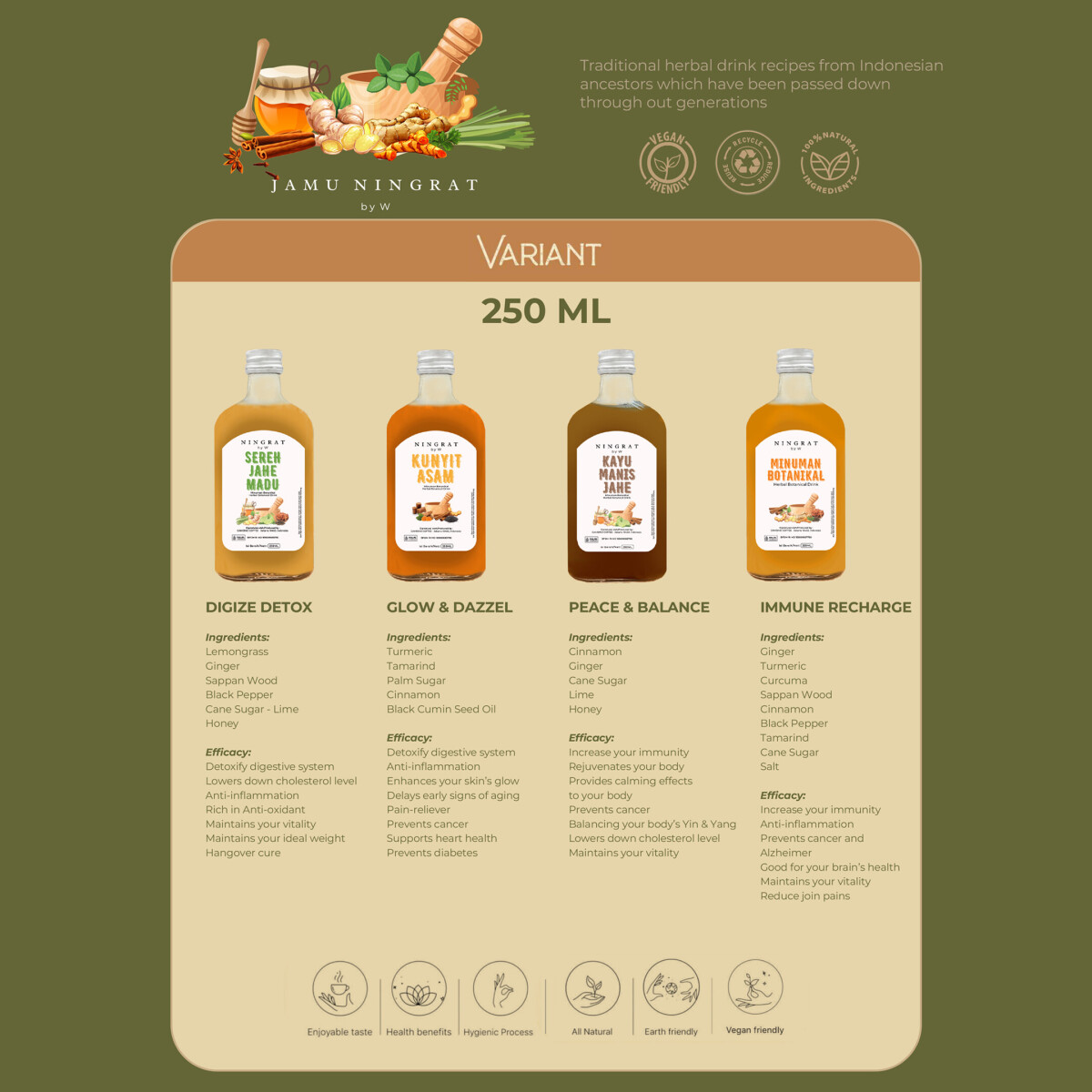Jamu Ningrat