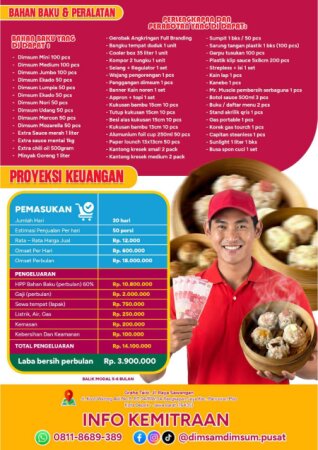 KEMITRAAN ANGKRINGAN DIMSUM_page-0002