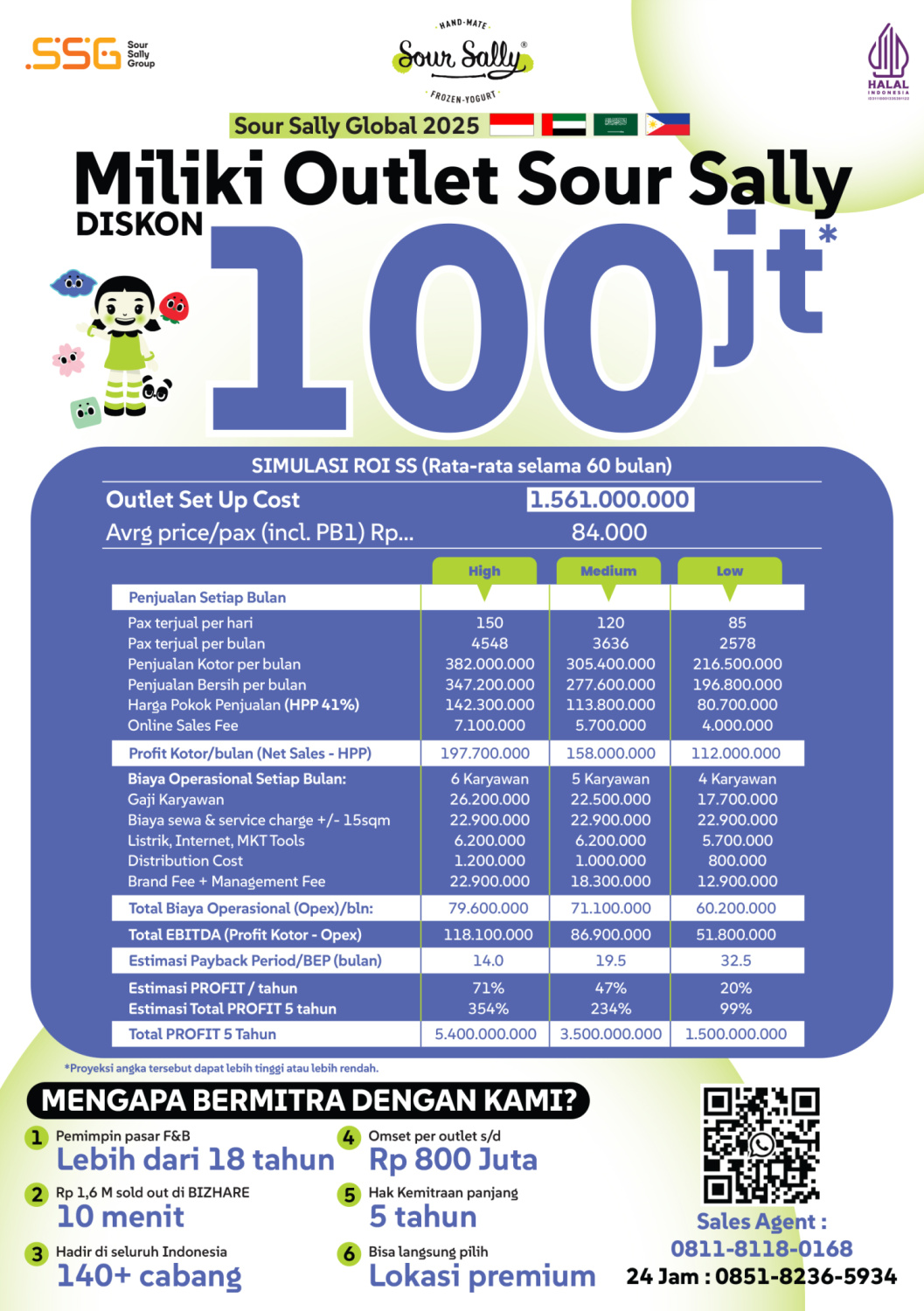 FLYER KEMITRAAN SS GENERAL NO EVENT - 2026-2